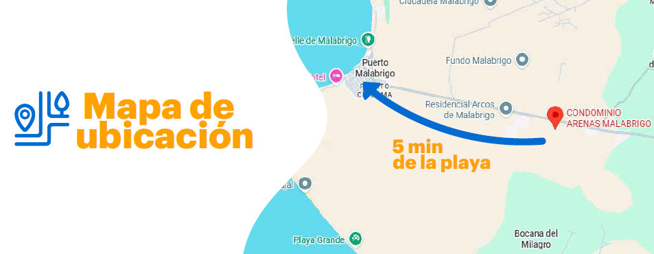 Mapa de ubicación de Arenas Exclusive cerca de Puerto Malabrigo